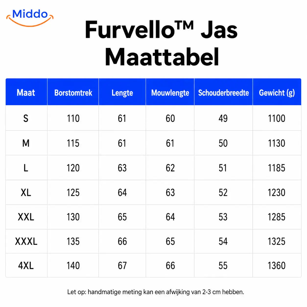 Furvello™ Jas | Stijlvol, warm gevoerd en windbestendig